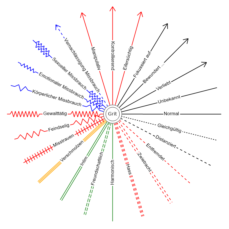 genogramm designer logo