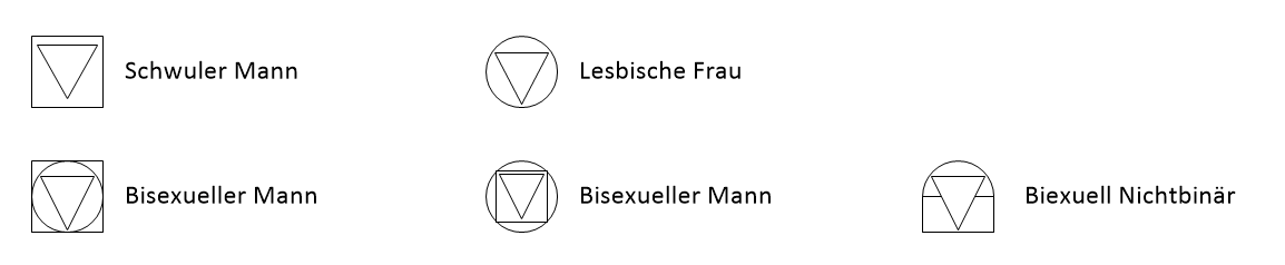 genogramm designer logo